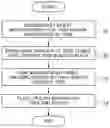 Fig. 01 - Coil-integrated-type yoke and manufacturing method of the same