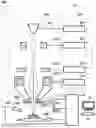 Fig. 01 - Crystal orientation figure creating device, charged particle beam device, crystal orientation figure creating method, and program