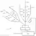 Fig. 01 - Method for processing an object