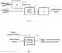 Fig. 08 - Method for processing an object