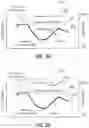 Fig. 04 - Compensated location specific processing apparatus and method
