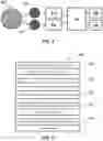 Fig. 05 - Compensated location specific processing apparatus and method
