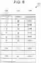 Fig. 07 - Plasma processing apparatus and data analysis apparatus