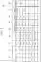 Fig. 08 - Plasma processing apparatus and data analysis apparatus