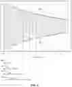 Fig. 08 - Methods for operating electrostatic trap mass analyzers