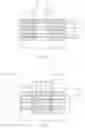 Fig. 11 - Atomic layer deposition sealing integration for nanosheet complementary metal oxide semiconductor with replacement spacer