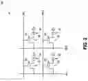 Fig. 03 - Methods of forming crystalline semiconductor material, and methods of forming transistors
