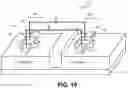Fig. 10 - Engineering tensile strain buffer in art for high quality Ge channel