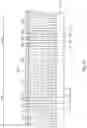 Fig. 10 - FinFET device over convex insulating structure
