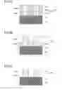 Fig. 04 - Method of forming mask