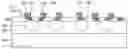Fig. 01 - Method for manufacturing semiconductor package having redistribution layer