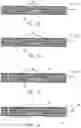 Fig. 03 - Methods of manufacturing an encapsulated semiconductor device
