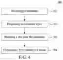 Fig. 04 - Semiconductor structure and manufacturing method thereof
