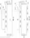Fig. 06 - Semiconductor structure and manufacturing method thereof
