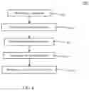 Fig. 07 - Semiconductor structure and manufacturing method thereof