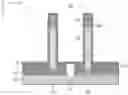Fig. 01 - Replacement metal gate process for vertical transport field-effect transistors with multiple threshold voltages