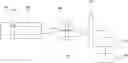 Fig. 01 - Metrology method
