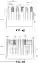 Fig. 07 - Advanced lithography and self-assembled devices
