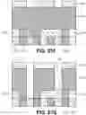 Fig. 101 - Advanced lithography and self-assembled devices