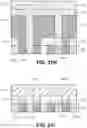 Fig. 102 - Advanced lithography and self-assembled devices