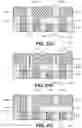 Fig. 103 - Advanced lithography and self-assembled devices