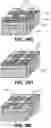 Fig. 136 - Advanced lithography and self-assembled devices