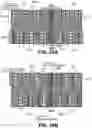 Fig. 173 - Advanced lithography and self-assembled devices