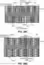 Fig. 174 - Advanced lithography and self-assembled devices