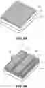 Fig. 18 - Advanced lithography and self-assembled devices