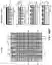 Fig. 27 - Advanced lithography and self-assembled devices