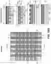 Fig. 30 - Advanced lithography and self-assembled devices