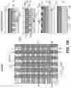 Fig. 32 - Advanced lithography and self-assembled devices
