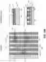 Fig. 34 - Advanced lithography and self-assembled devices