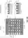 Fig. 35 - Advanced lithography and self-assembled devices
