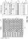 Fig. 44 - Advanced lithography and self-assembled devices