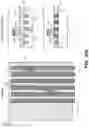 Fig. 47 - Advanced lithography and self-assembled devices