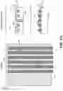 Fig. 48 - Advanced lithography and self-assembled devices