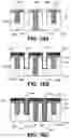 Fig. 68 - Advanced lithography and self-assembled devices