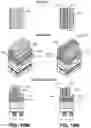 Fig. 83 - Advanced lithography and self-assembled devices