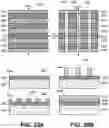 Fig. 95 - Advanced lithography and self-assembled devices