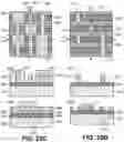 Fig. 96 - Advanced lithography and self-assembled devices