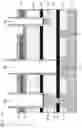 Fig. 12 - Method of forming a straight via profile with precise critical dimension control