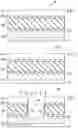 Fig. 02 - Semiconductor devices employing a barrier layer