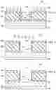 Fig. 03 - Semiconductor devices employing a barrier layer