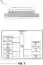 Fig. 08 - HYBRID TECHNOLOGY 3-D DIE STACKING