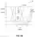 Fig. 19 - Rlink—die to die channel interconnect configurations to improve signaling