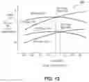 Fig. 24 - Rlink—die to die channel interconnect configurations to improve signaling