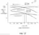 Fig. 29 - Rlink—die to die channel interconnect configurations to improve signaling