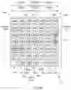 Fig. 43 - Rlink—die to die channel interconnect configurations to improve signaling
