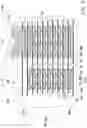 Fig. 10 - Die seal ring and manufacturing method thereof